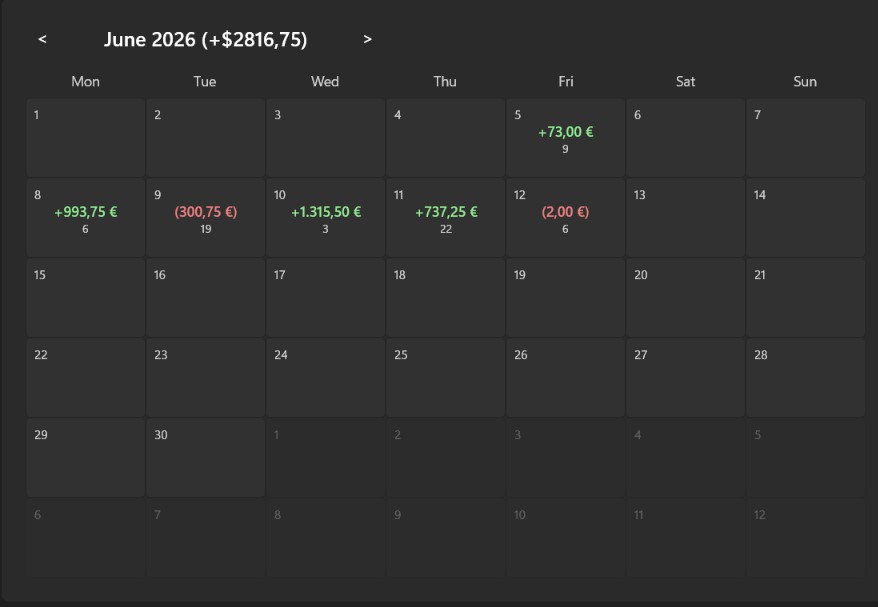 TradeBridge Trading Journal Calendar and Analytics