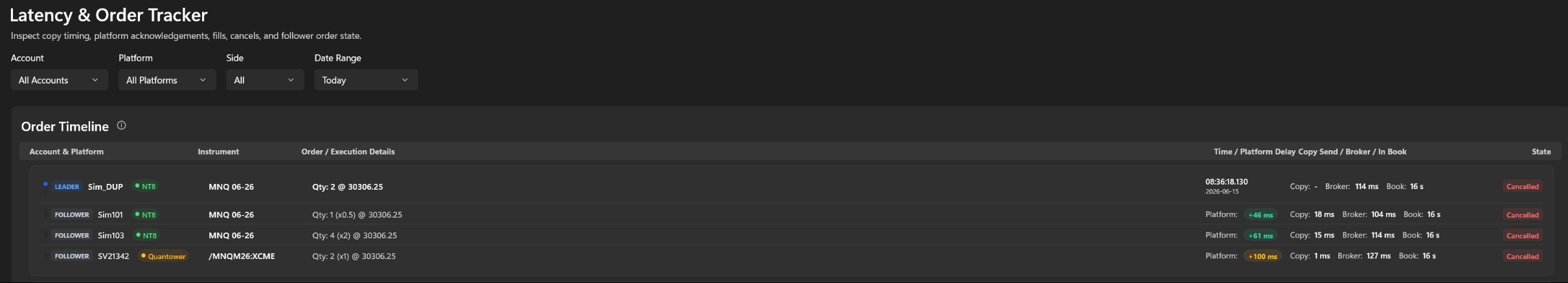 TradeBridge Latency and Execution Logs